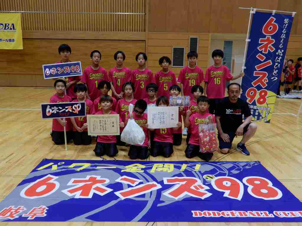 準優勝